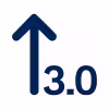 FTE